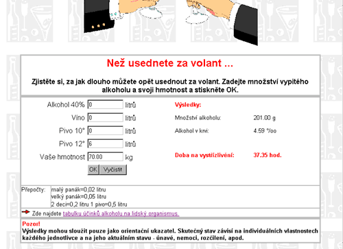 Vce ne 4 promile po esti pivech....